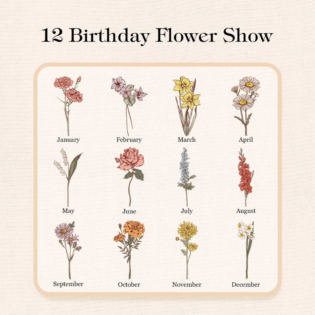 11- Customised Birth flower cup with lid and straw